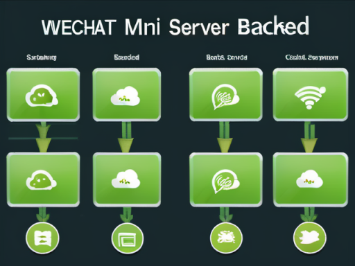  微信小程序后端服务器（微信小程序后端服务器——构建高效稳定的后端支持）